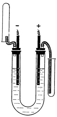 Прибор для демонстрации электролиза поваренной соли в U-образной трубке